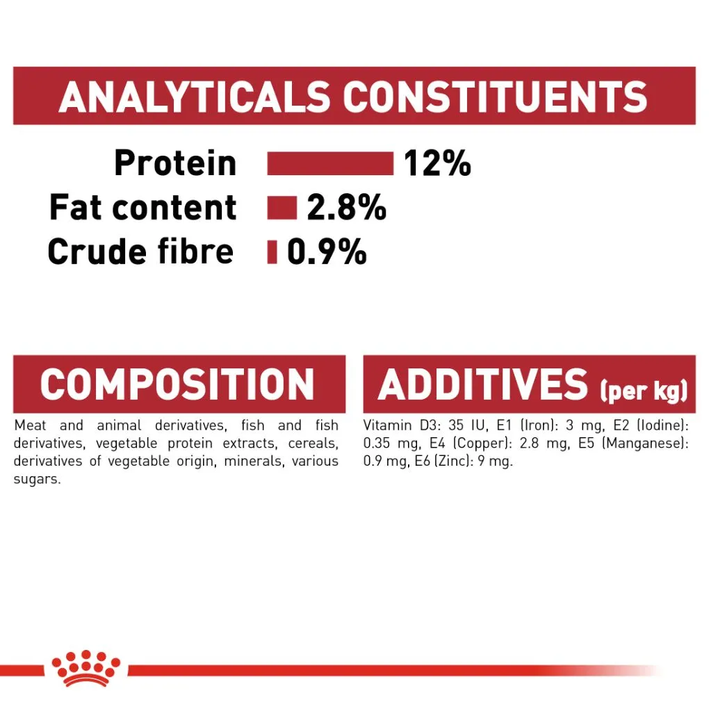 Royal Canin Instinctive Gravy Pouches