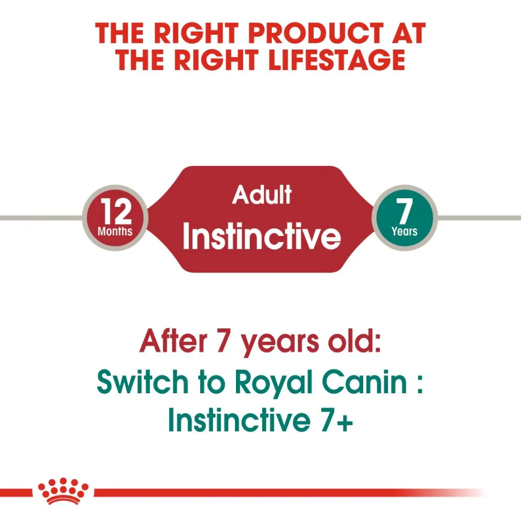 Royal Canin Instinctive Gravy Pouches