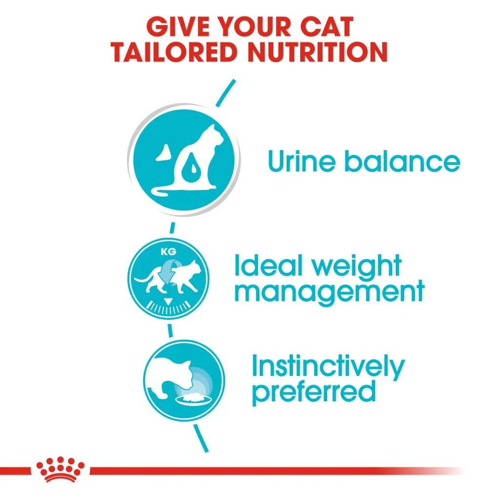 Royal Canin Urinary Care Gravy Pouches